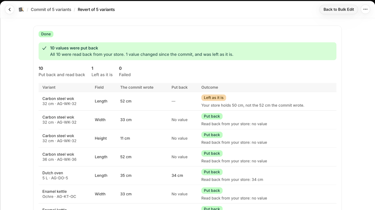 A reverted commit: most values put back and read back, and one row left as it is because its value changed after the commit.